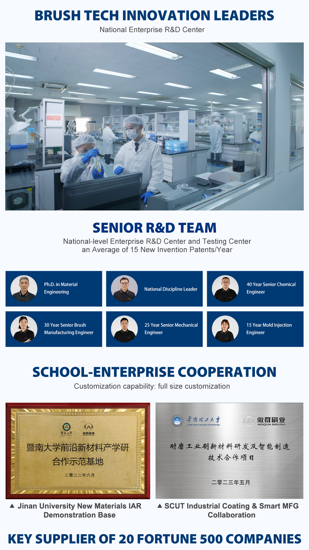 Sisal polishing brush | sisal fiber and sandpaper wheel brushes | cylinder polishing sisal roller brush