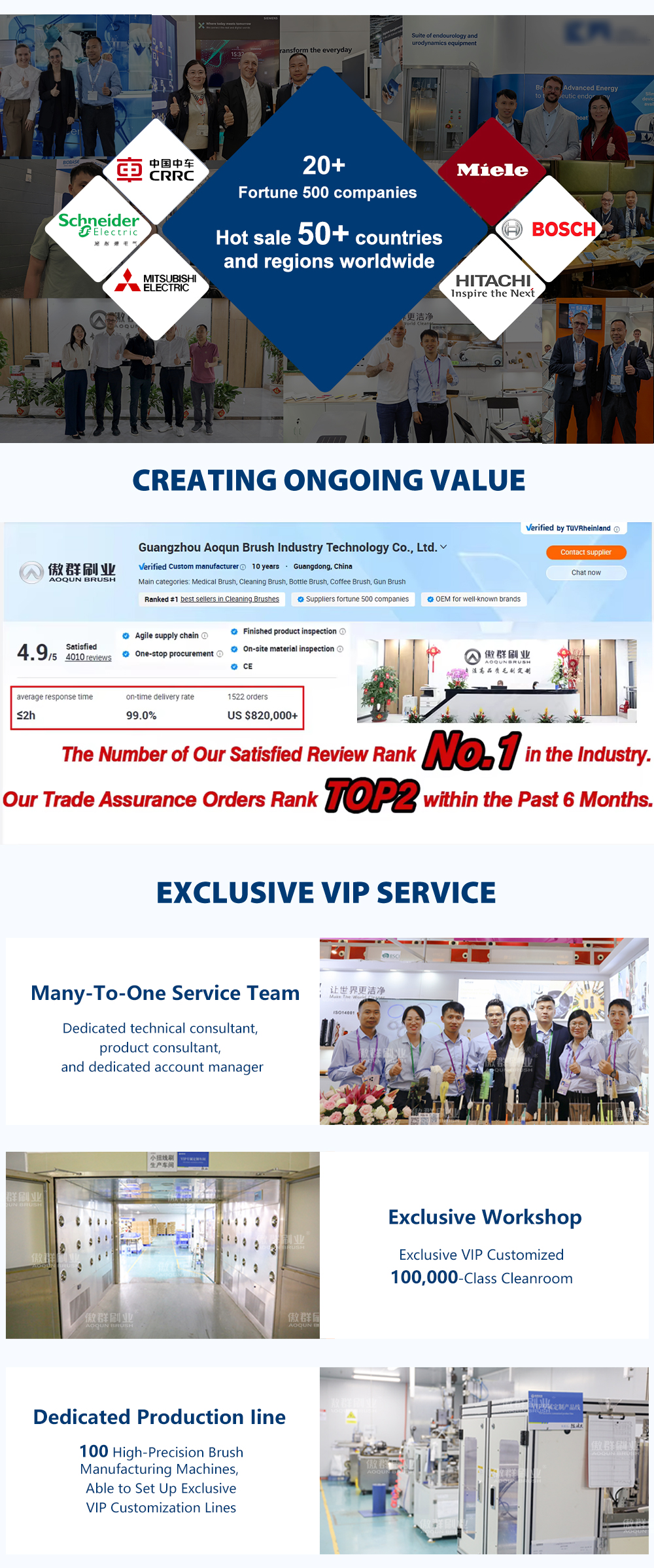 Sisal polishing brush | sisal fiber and sandpaper wheel brushes | cylinder polishing sisal roller brush