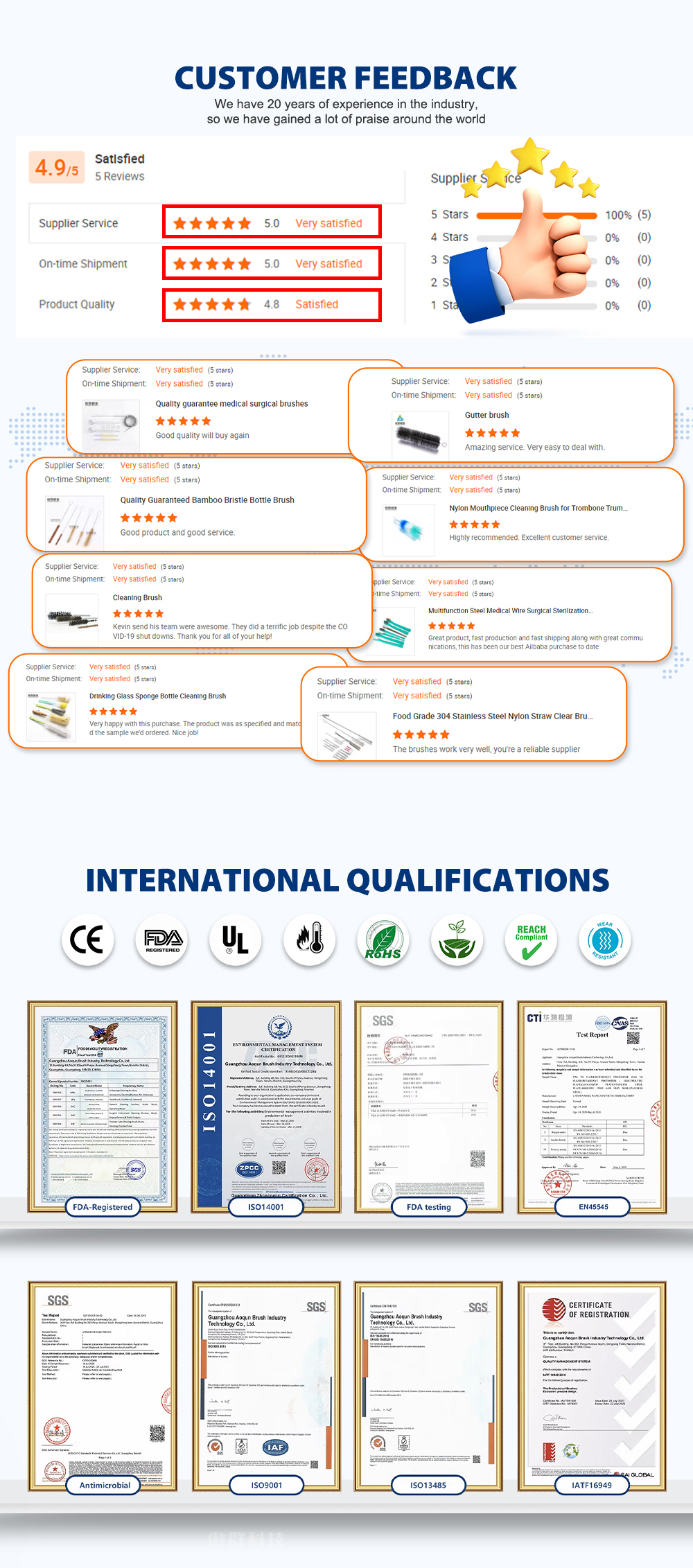 Medical Surgical Autoclavable Instrument Cleaning Brush