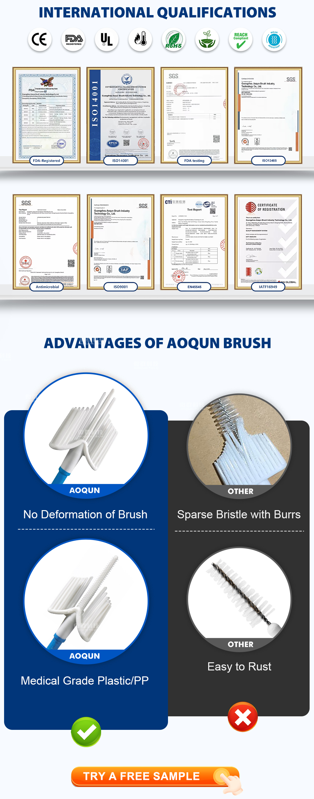 Disposable Sterile Cervical Brush for Pap Smear Soft Bristle Biocompatible