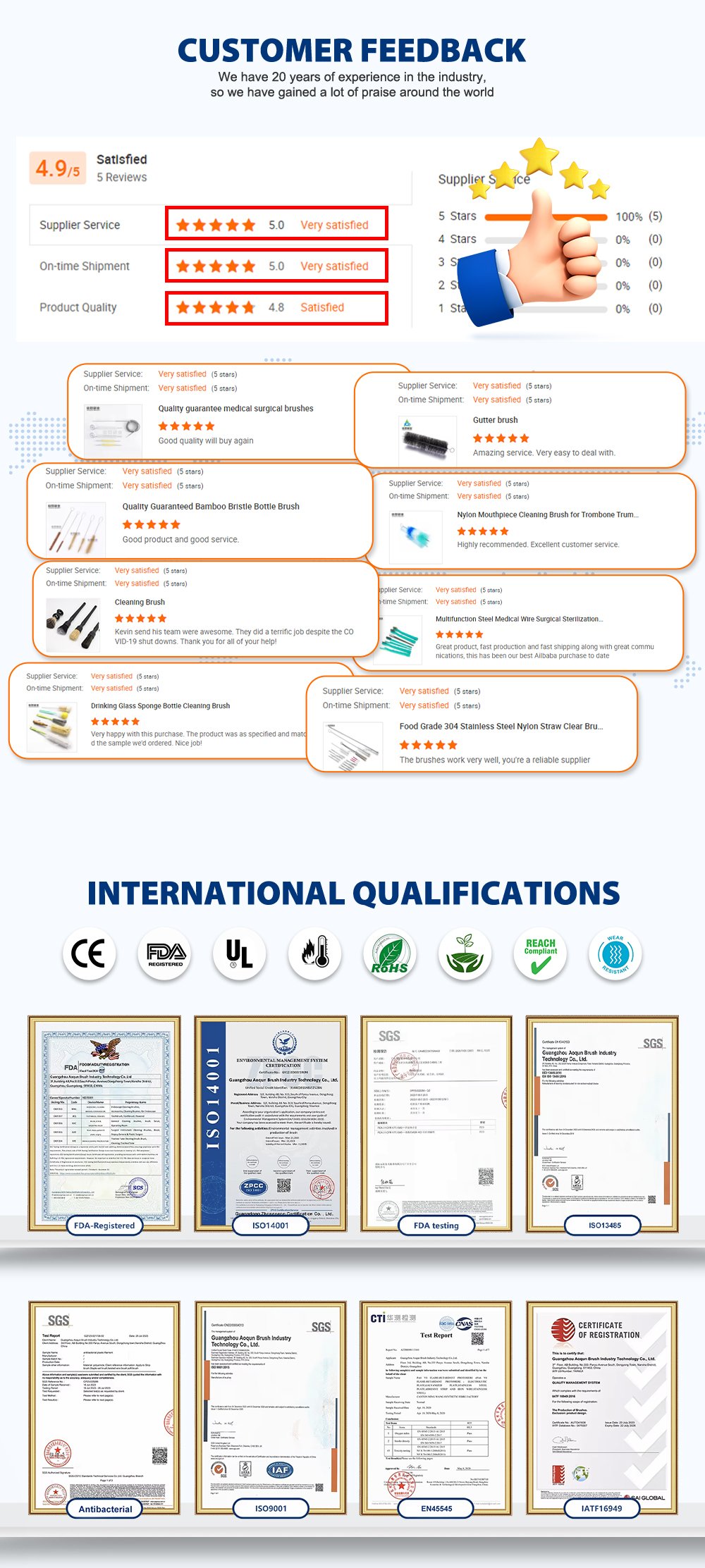 Soft Detailing Brush Set | Cleaning for Exterior & Interior Vehicle