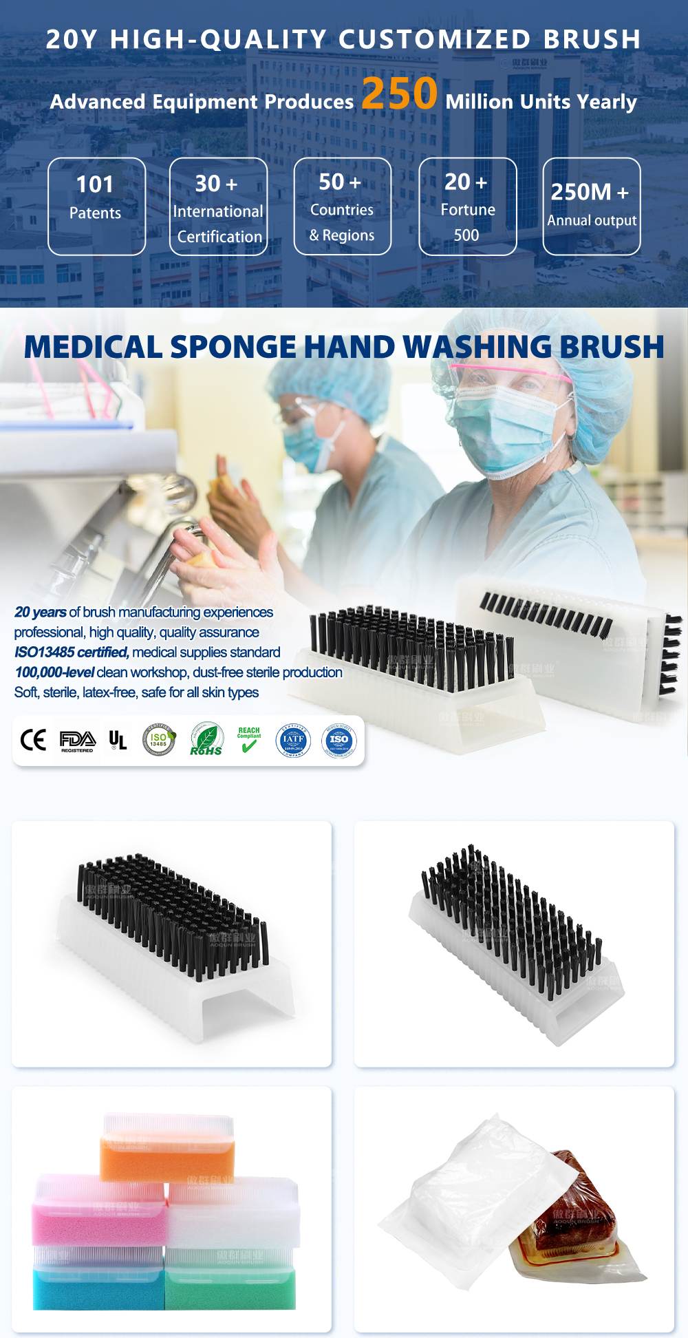 Hospital Use Disposable Medical Surgical Sponge Nail Hand Washing Double-Sided Cleaning Scrub Brush