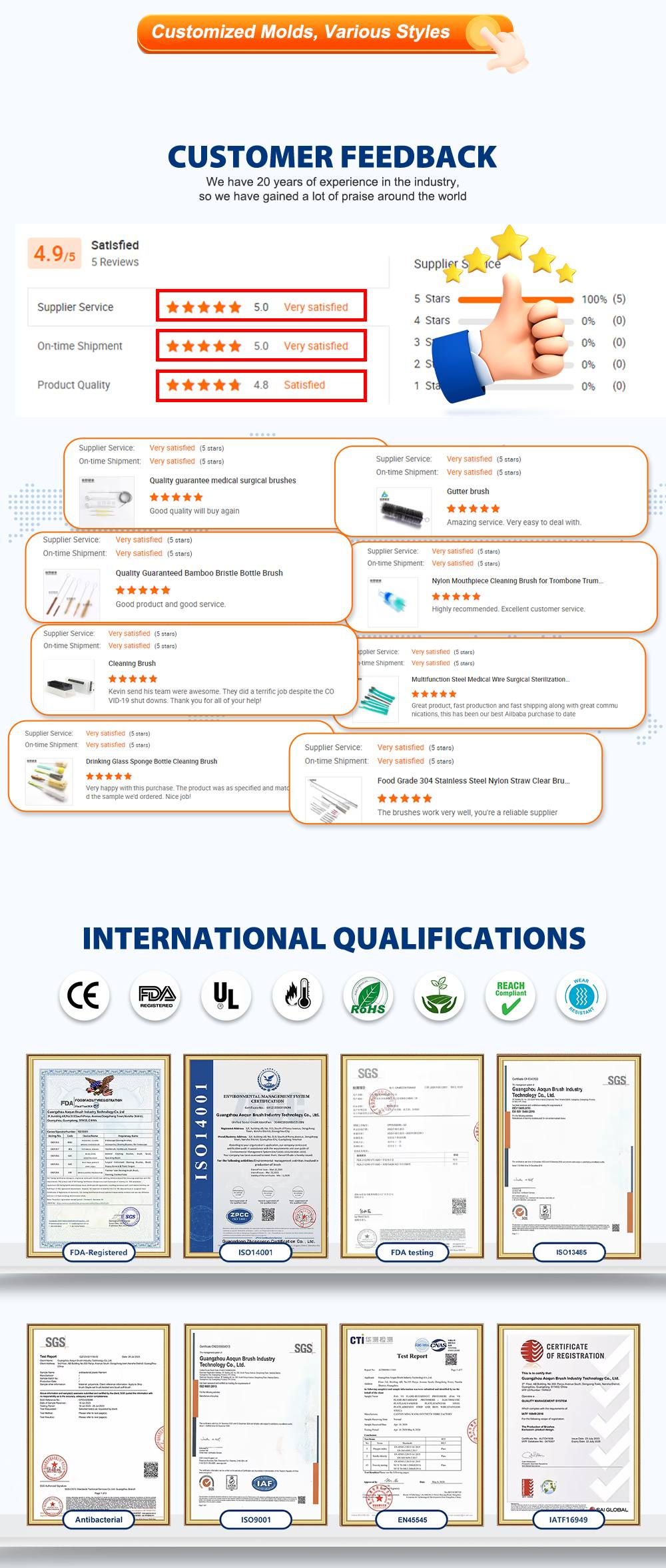 Hospital Use Disposable Medical Surgical Sponge Nail Hand Washing Double-Sided Cleaning Scrub Brush