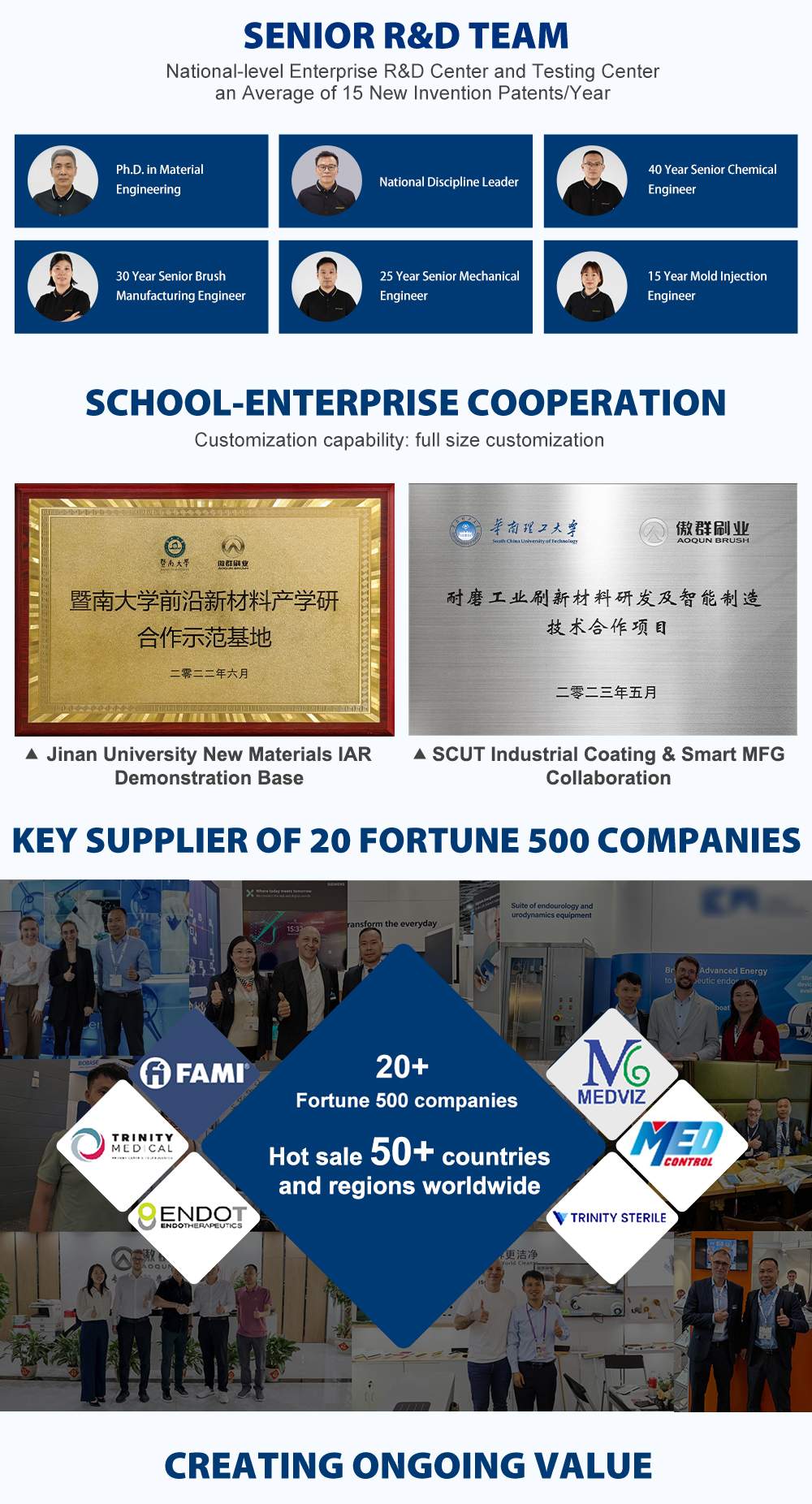 Hospital Use Disposable Medical Surgical Sponge Nail Hand Washing Double-Sided Cleaning Scrub Brush