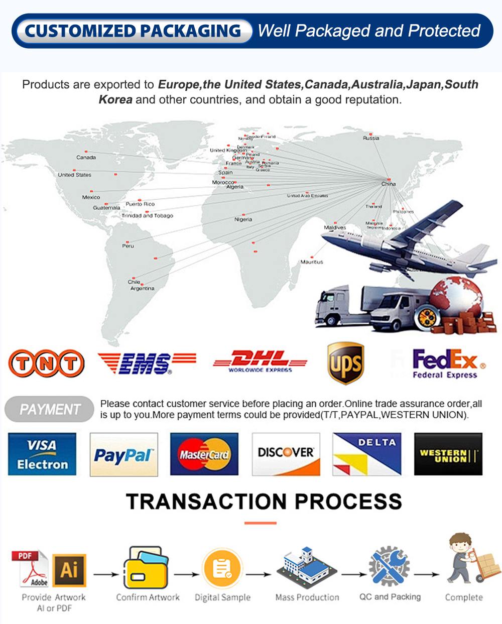 Hospital Use Disposable Medical Surgical Sponge Nail Hand Washing Double-Sided Cleaning Scrub Brush