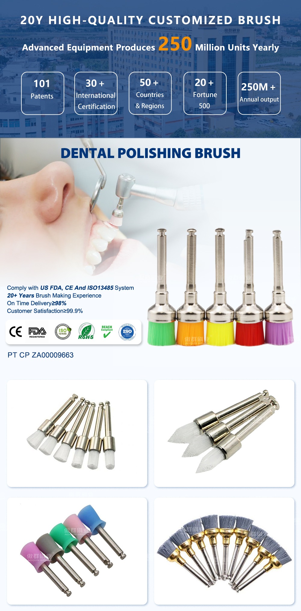 Nylon Dental Polishing Brush | Bowl Shape Prophy Brush Dental | Medical Brush