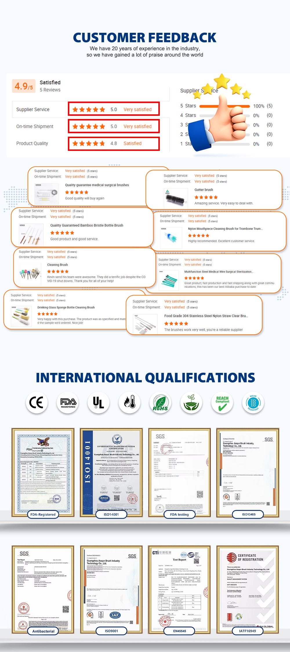 Nylon Dental Polishing Brush | Bowl Shape Prophy Brush Dental | Medical Brush