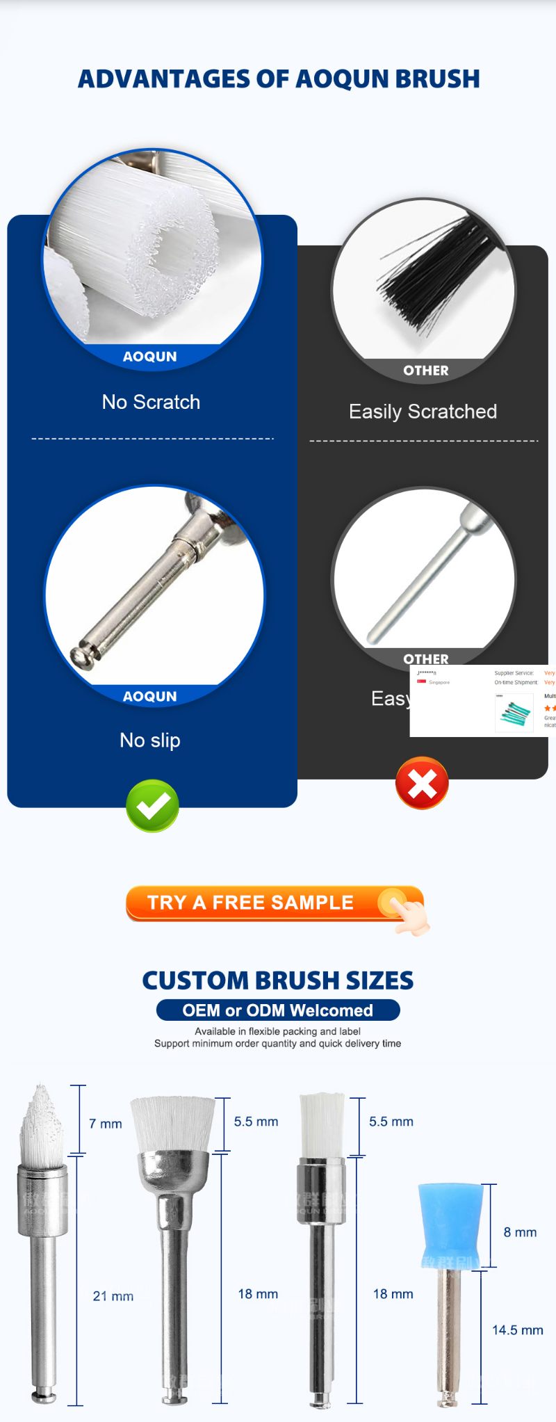 Nylon Dental Polishing Brush | Bowl Shape Prophy Brush Dental | Medical Brush