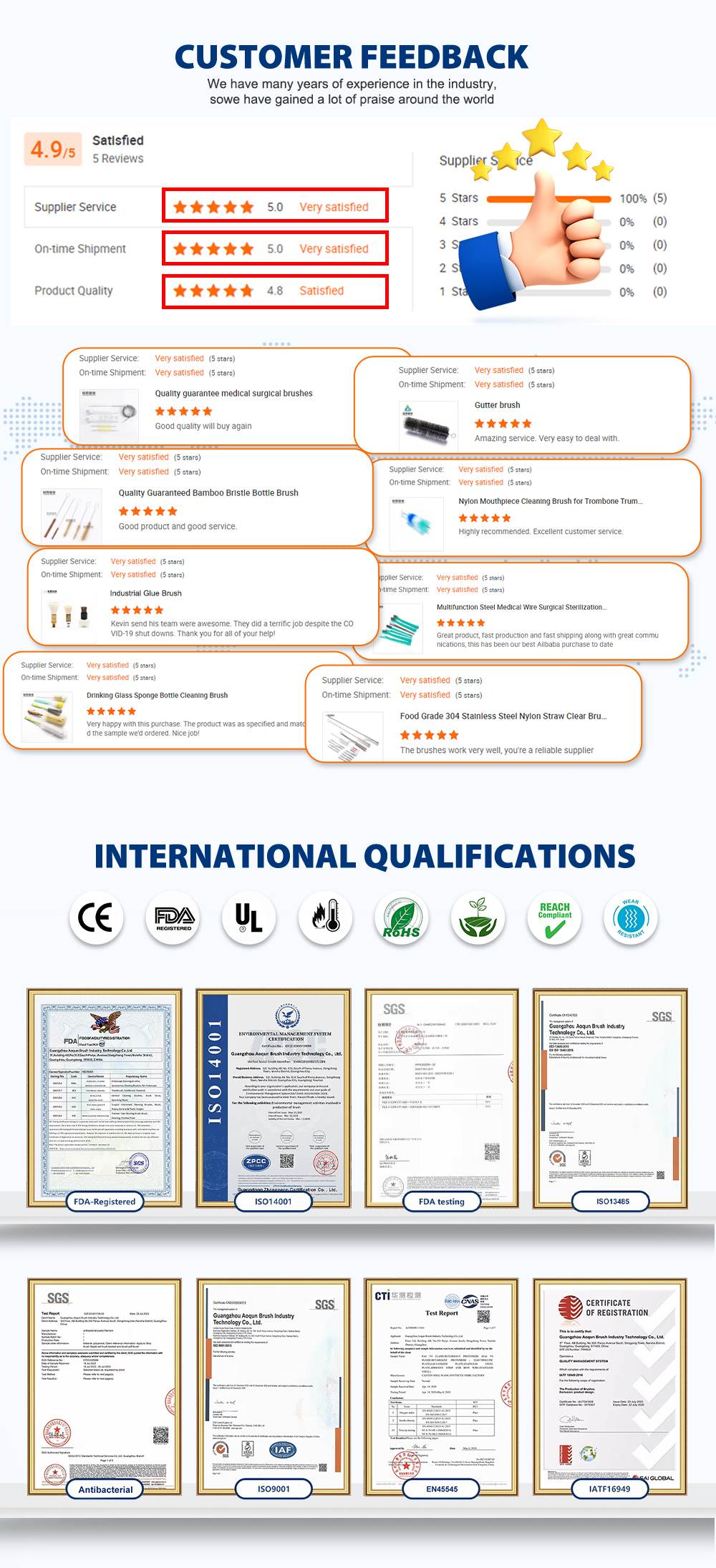 Glue Gun Spare Brush