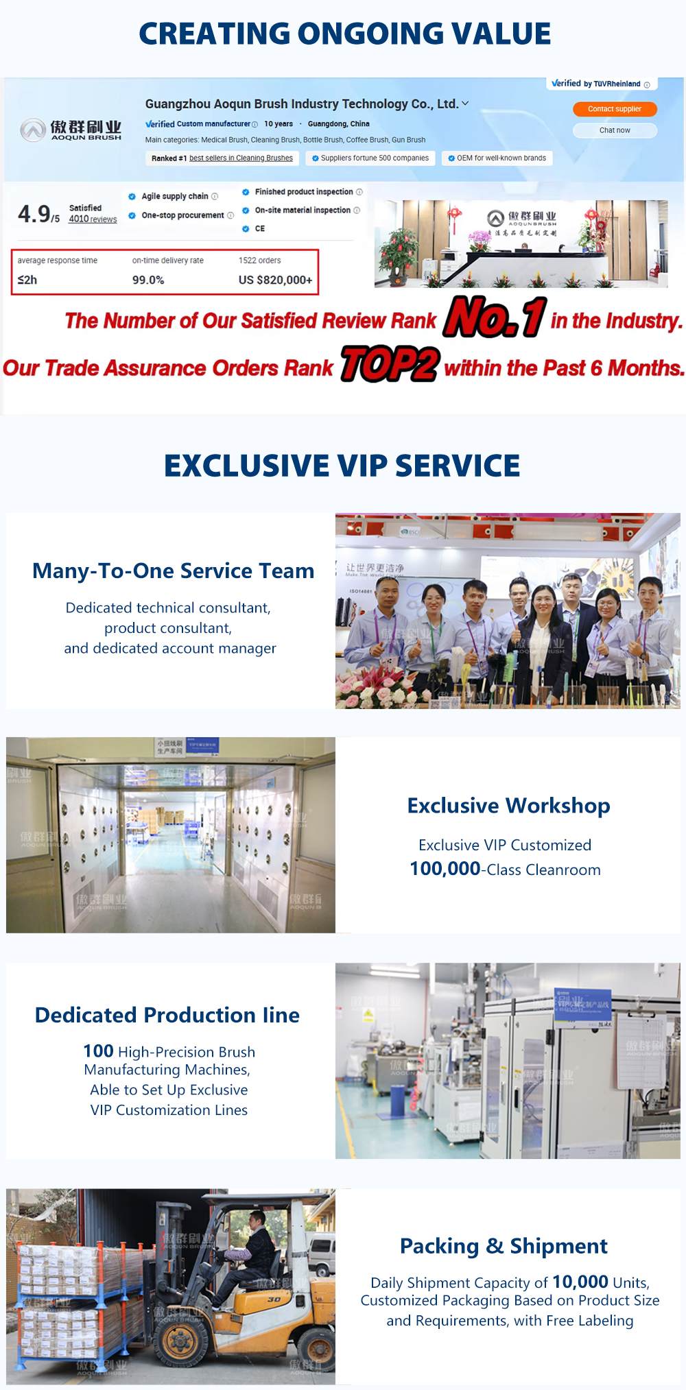 Glue Gun Spare Brush