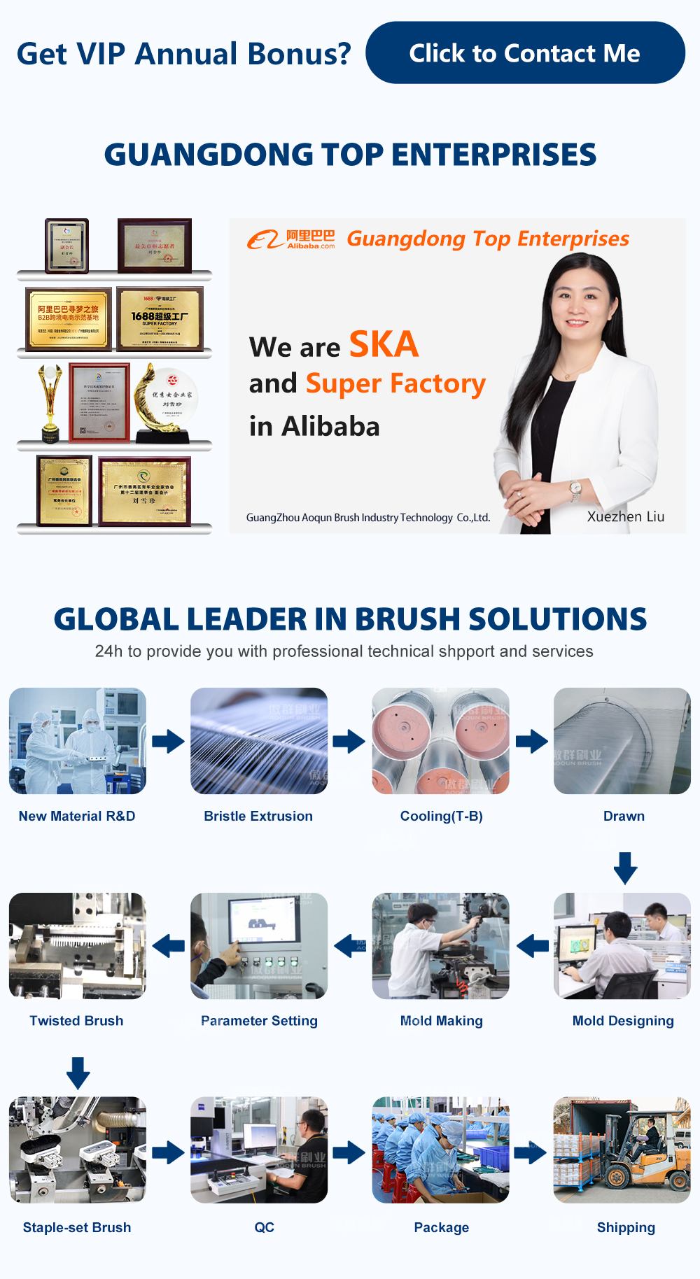 Glue Gun Spare Brush