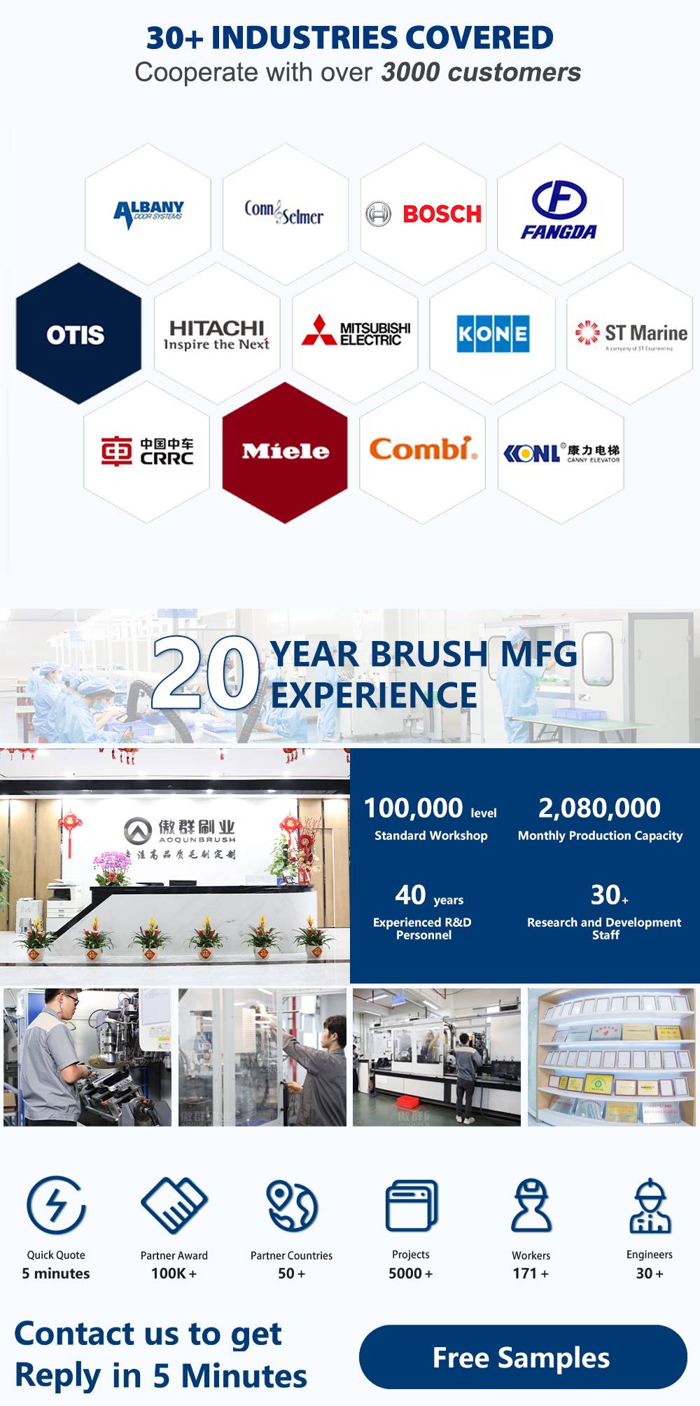 Boat Cleaning Brushes | Boat Hull Clean  | Deck Clean Brush 