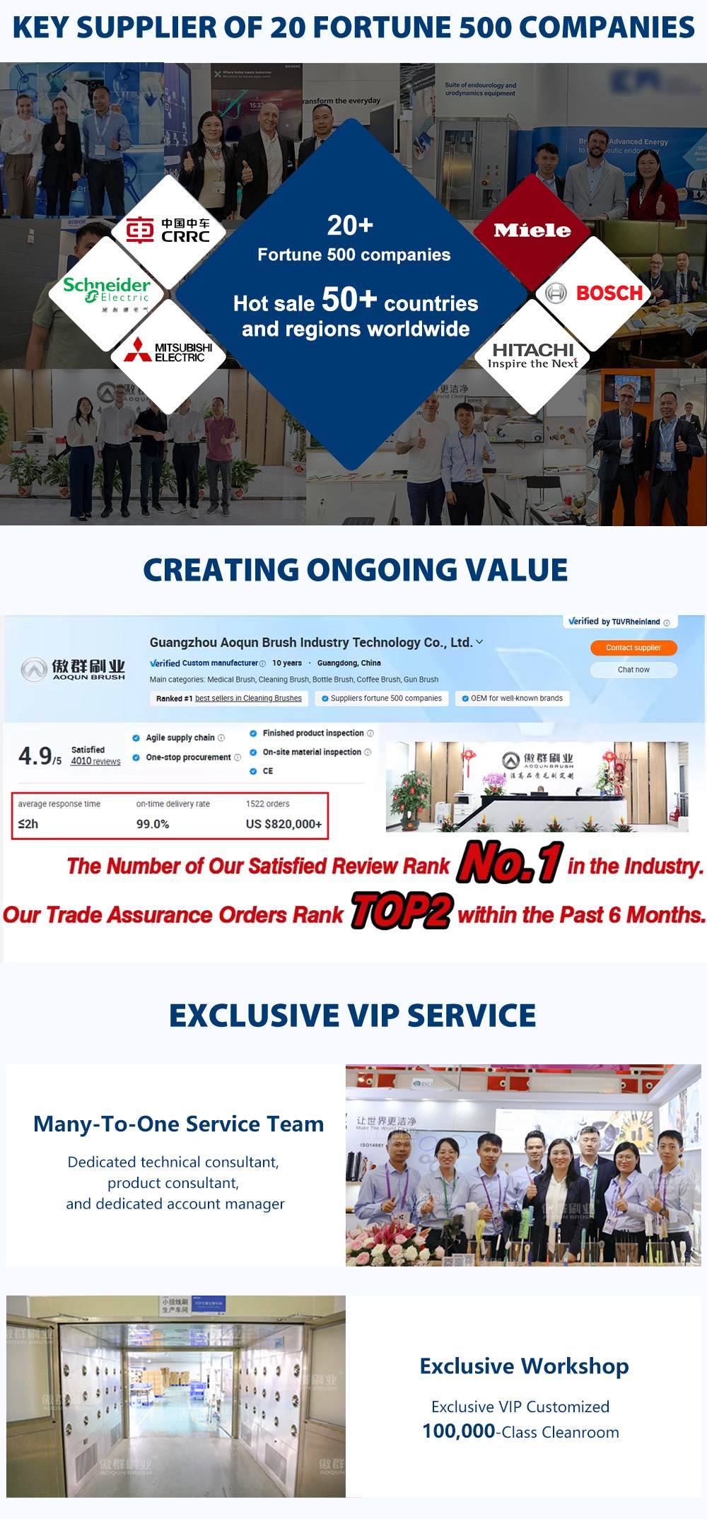 Boat Cleaning Brushes | Boat Hull Clean  | Deck Clean Brush 