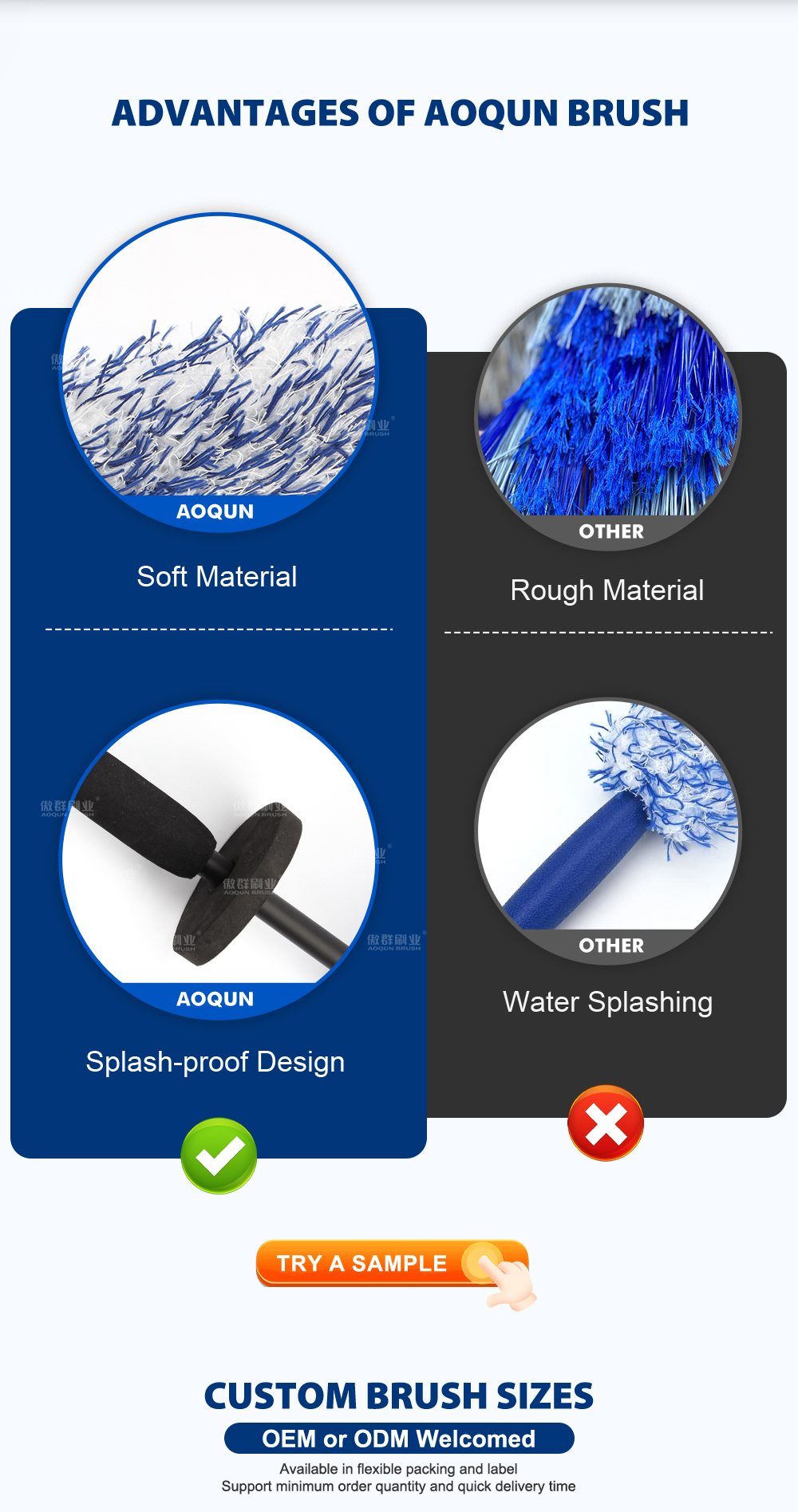 Wheel & Rim Brush | Soft Tire Cleaner Brush for Car Detailing