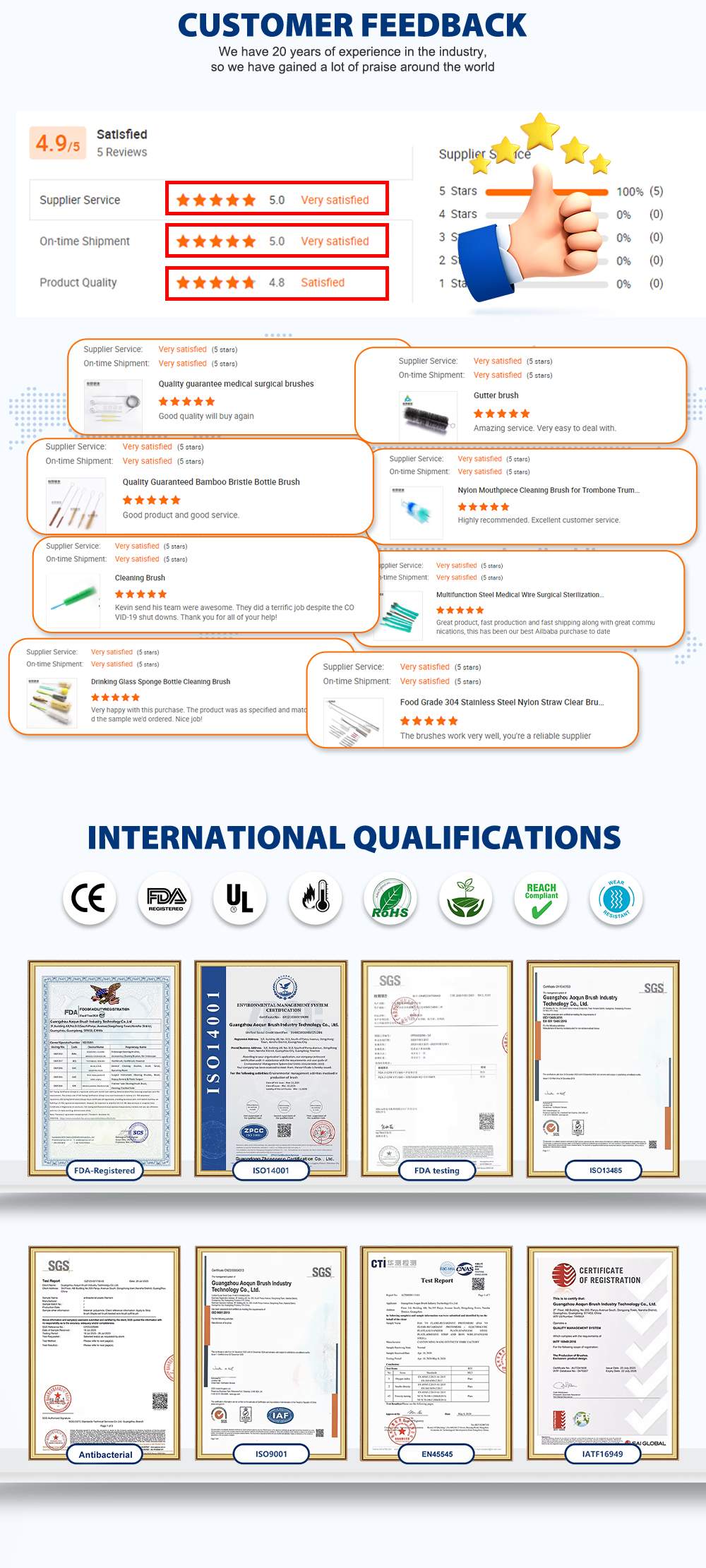 Flexible Fan Duster Brush | Ultra-fine fiber duster | Air-conditioner Cleaner