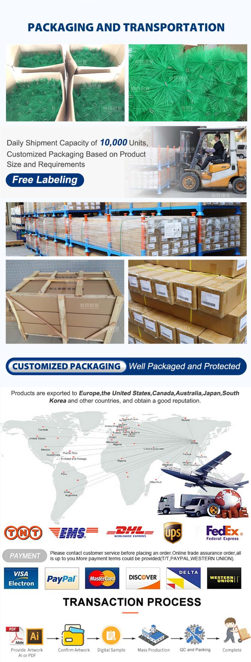 Flexible Fan Duster Brush | Ultra-fine fiber duster | Air-conditioner Cleaner