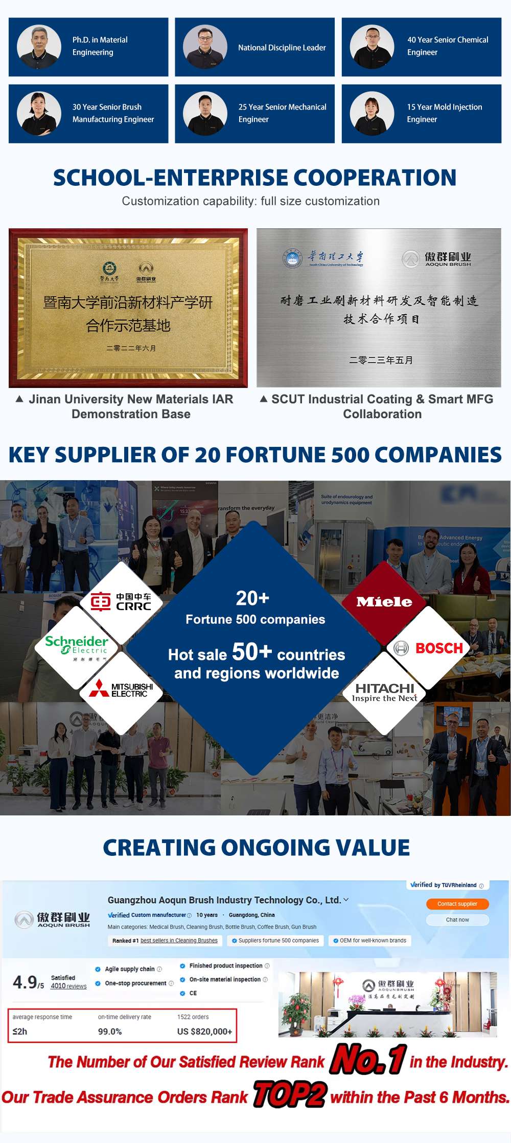 Golf Club Brush | Groove Cleaner Brush |  Retractable zip-line aluminum carabiner