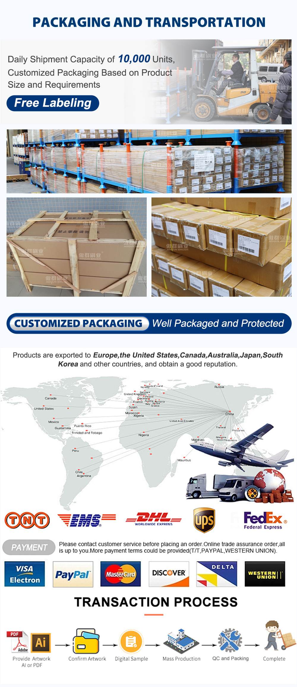 Golf Club Brush | Groove Cleaner Brush |  Retractable zip-line aluminum carabiner