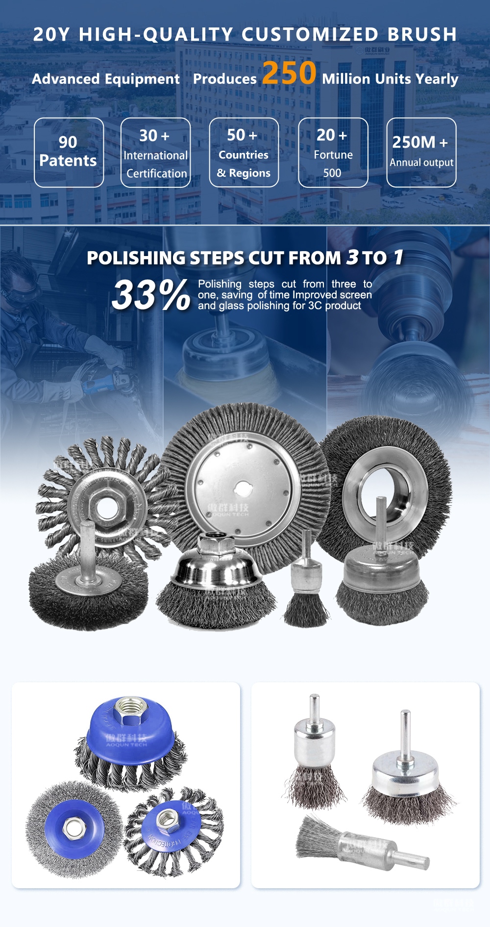 Industrial Abrasive ​Polishing Cup Brush