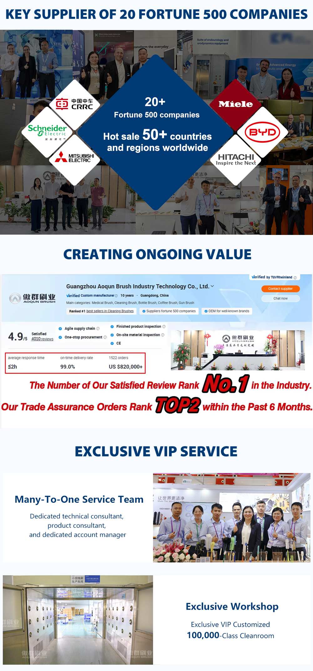 Dish Brush with Handle