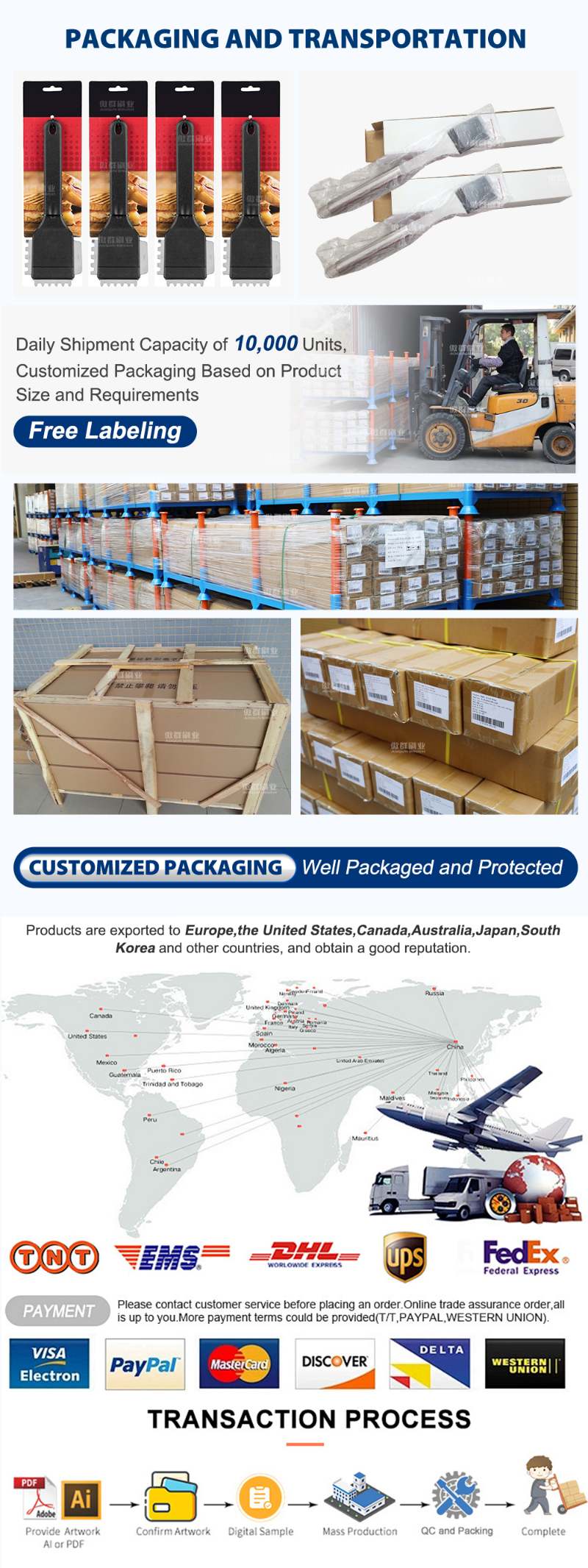 Grill Brush and Scraper for Barbecue | Wooden Handle and Replaceable Stainless Steel Bristles Head