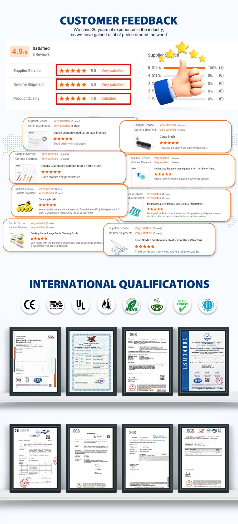 Power Scrubber Brush with Extend Long Attachment