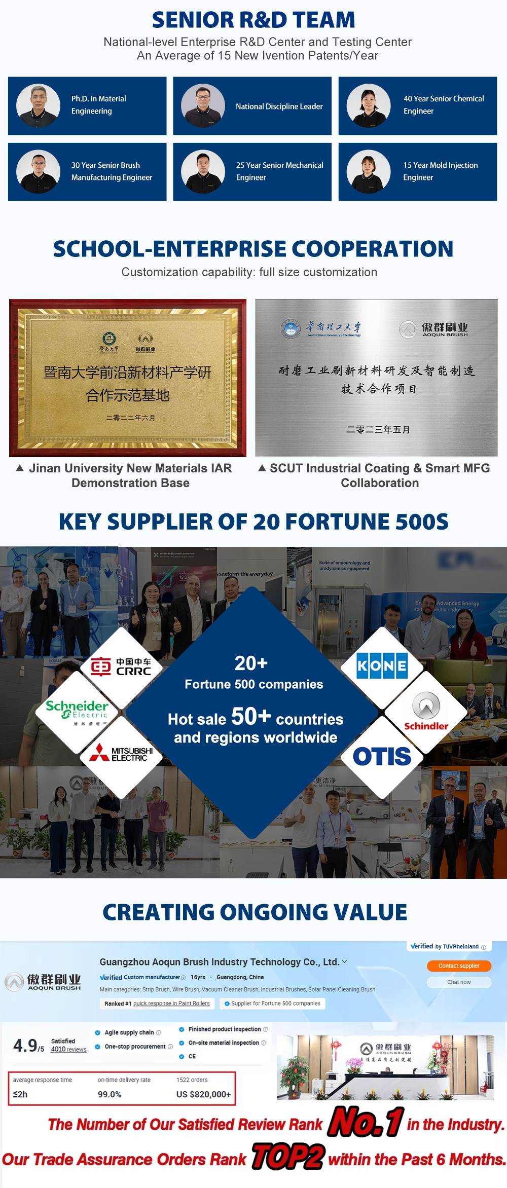 Power Scrubber Brush with Extend Long Attachment