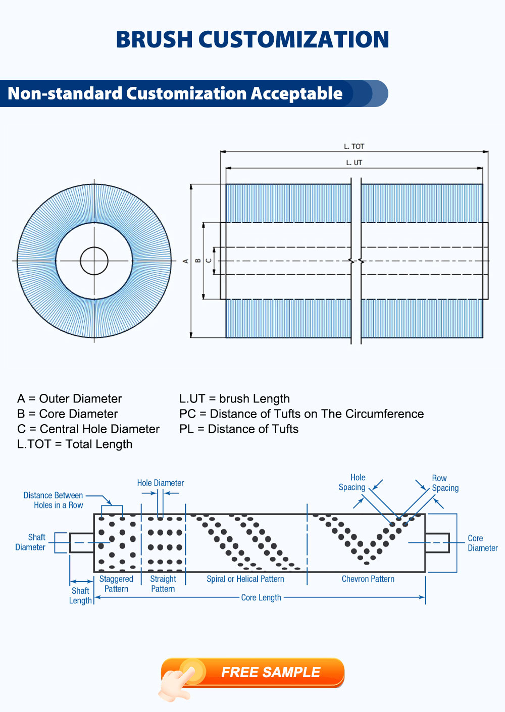 Tufted Cylinder Roller Brush | Fruit Vegetable Brush | Metal Deburring & Polishing | Pharmaceuticals Brushes