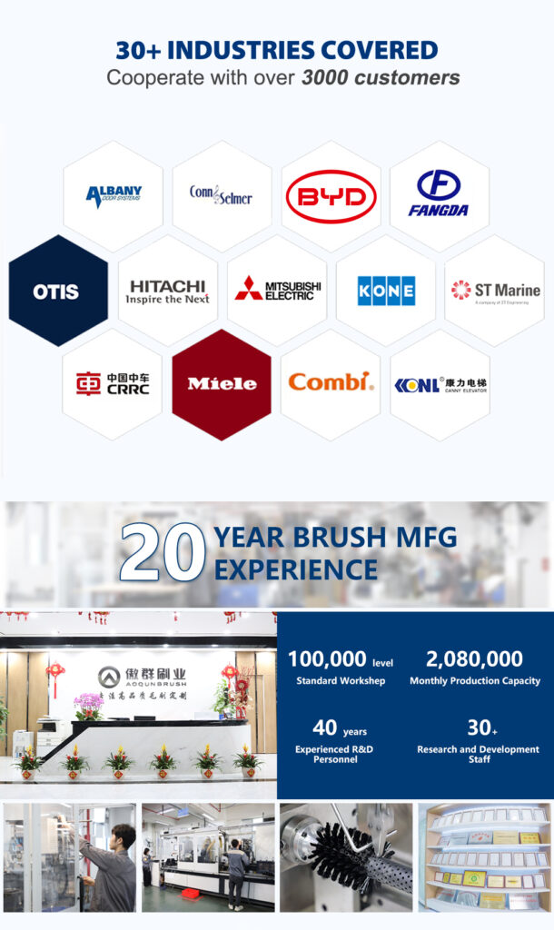 Company Informations（images 1）