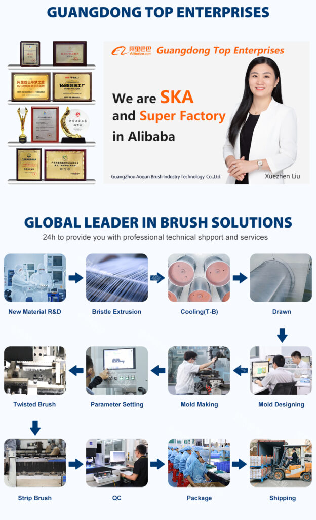 Company Informations（images 5）