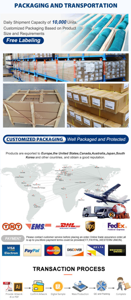 Company Informations（images 6）