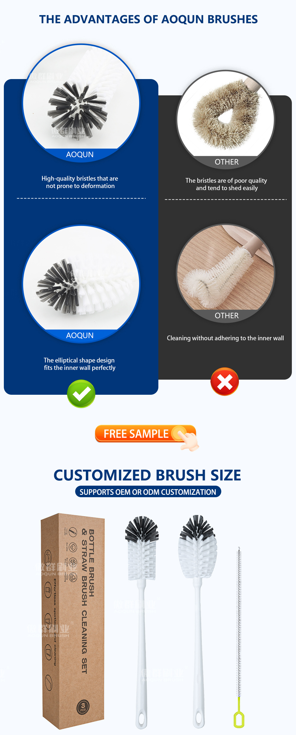 Cup Cleaning Brush Set details 6