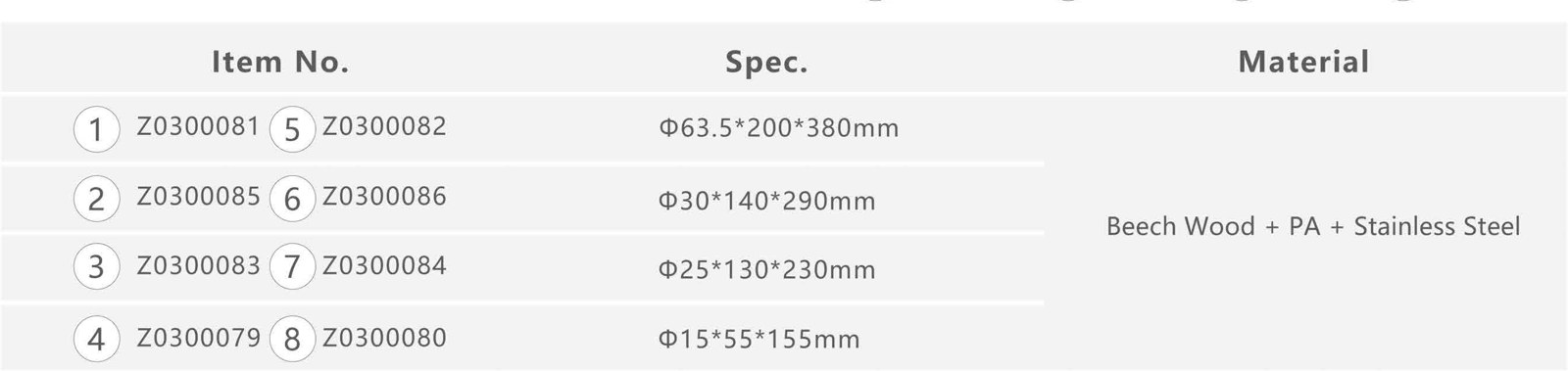 beech specification table