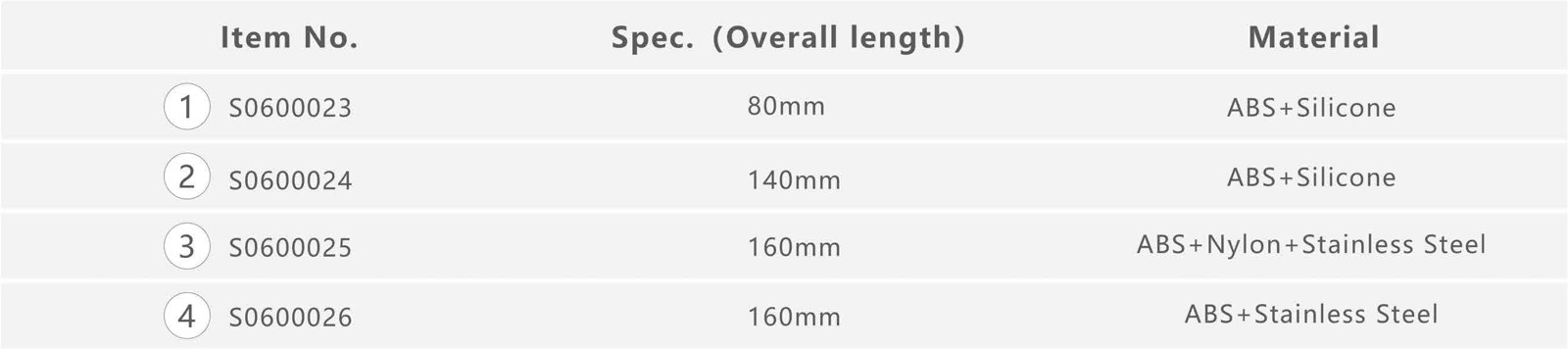 elec specification table