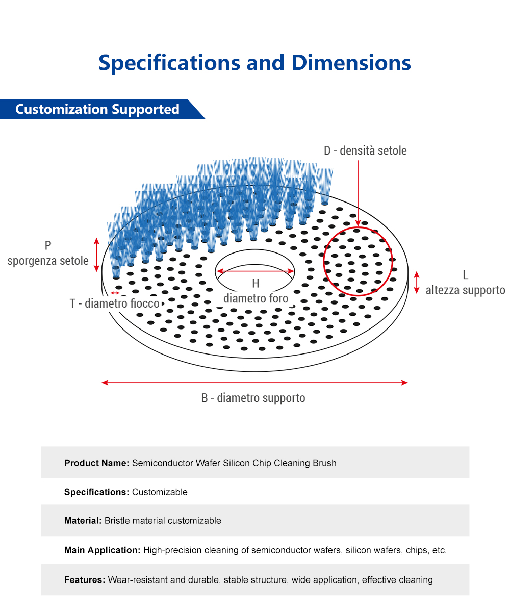 Semiconductor wafer disc brush details 7