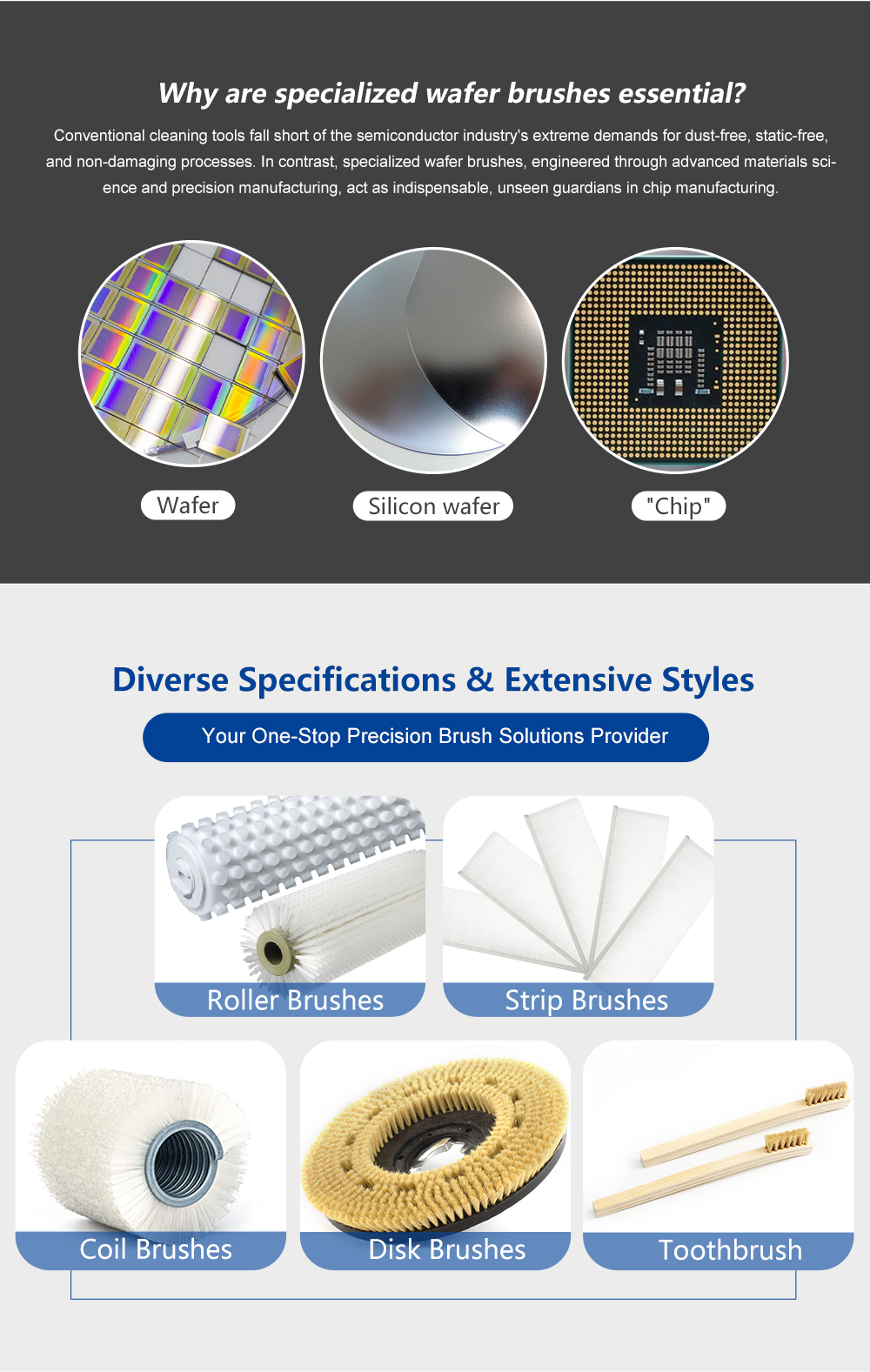 Semiconductor wafer silicon chip cleaning brush details 2